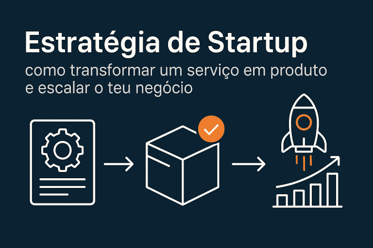stratégia de startup ilustrada com ícones de inovação, produto digital e crescimento empresarial, representando o processo de transformar serviços em produtos SaaS escaláveis.