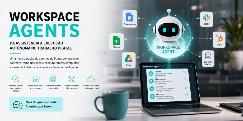 Workspace Agents: da assistência à execução autónoma no trabalho digital
